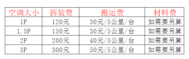 东兰空调移机及费用电话在哪里找